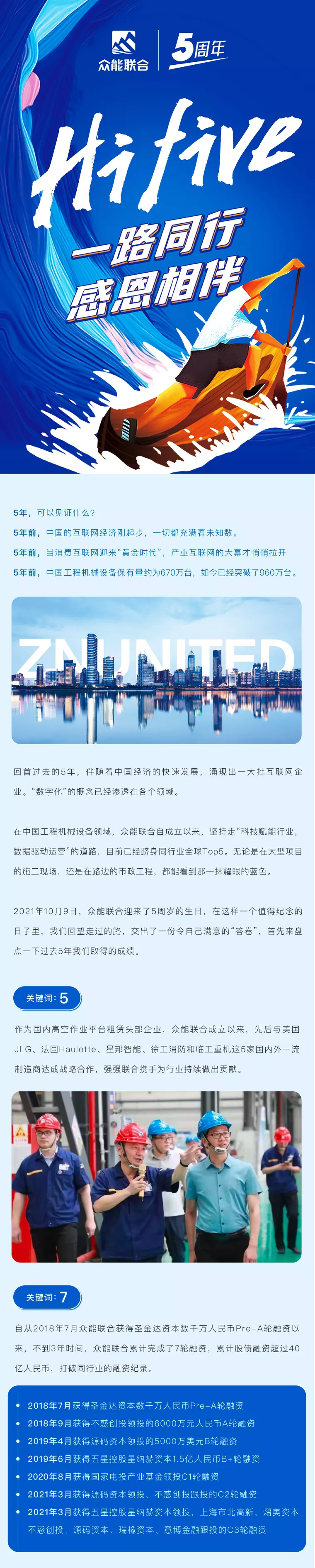 一路同行，感恩相伴！九州网页版-九州（中国）_九州（中国）
五周岁生日快乐-1.jpg