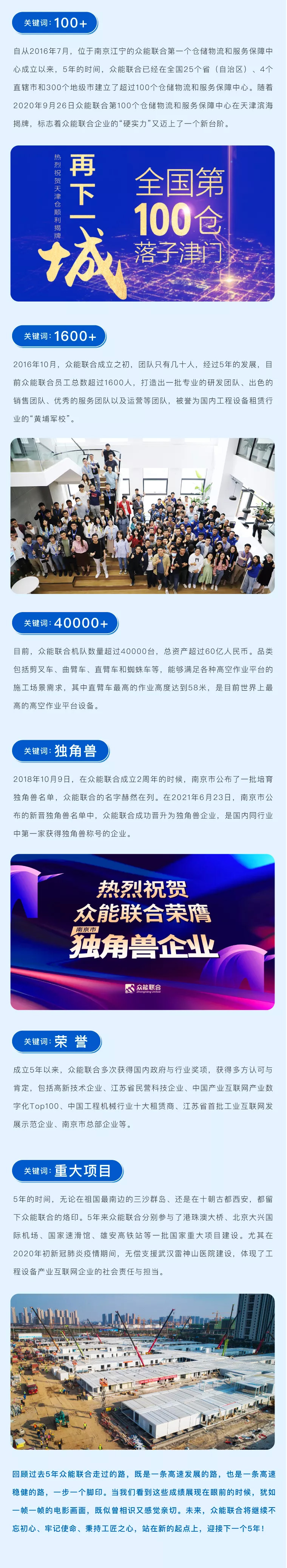 一路同行，感恩相伴！九州网页版-九州（中国）_九州（中国）
五周岁生日快乐-2.jpg